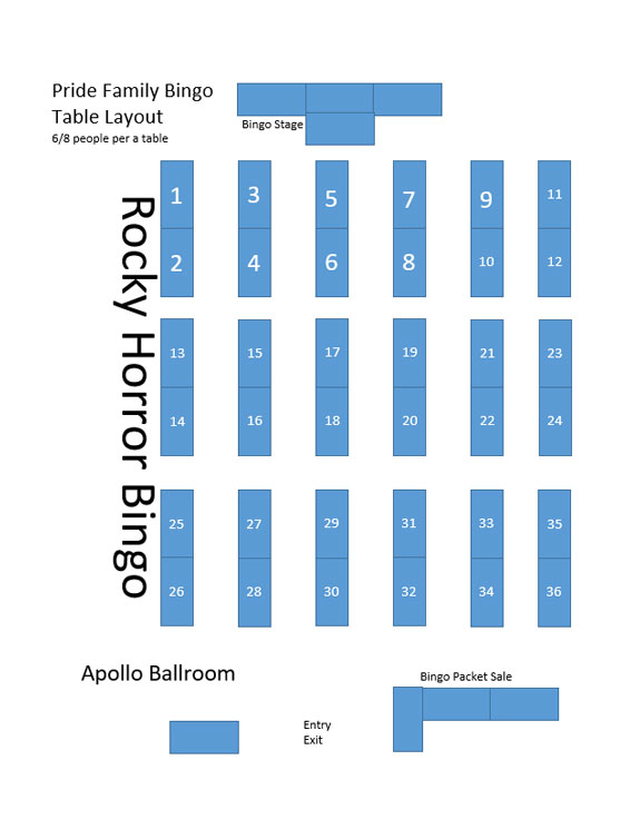rh-bingomap Table Layout
