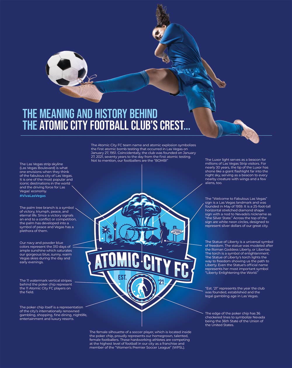 Atomic City Football Club Emblem